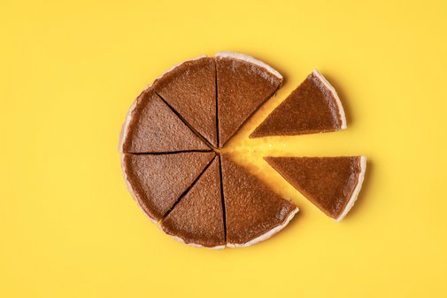 Teilrente Angeschnittener runder Kuchen vor gelbem Hintergrund, mehrere Teile sind wie bei einem Kreisdiagramm vom Kuchen entfernt worden als Symbol für Teile einer Rente.